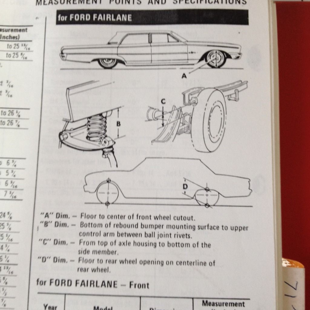 Ride Height. Ford Muscle Cars Tech Forum